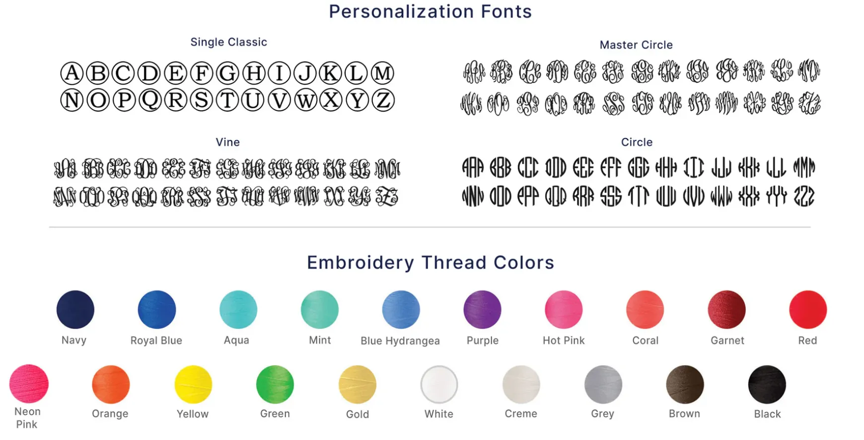 Jules Monogrammed V-Neck Sweater (Ships in 2-3 Weeks)